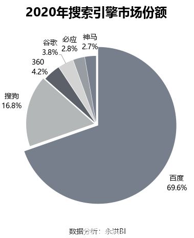 盤點(diǎn)3.15晚會中那些可以食用的瓜 聚焦工業(yè)互聯(lián)網(wǎng)數(shù)據(jù)服務(wù)