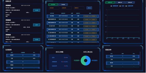 中服云全力推動智能工廠應(yīng)用體系搭建，促進(jìn)制造業(yè)轉(zhuǎn)型升級